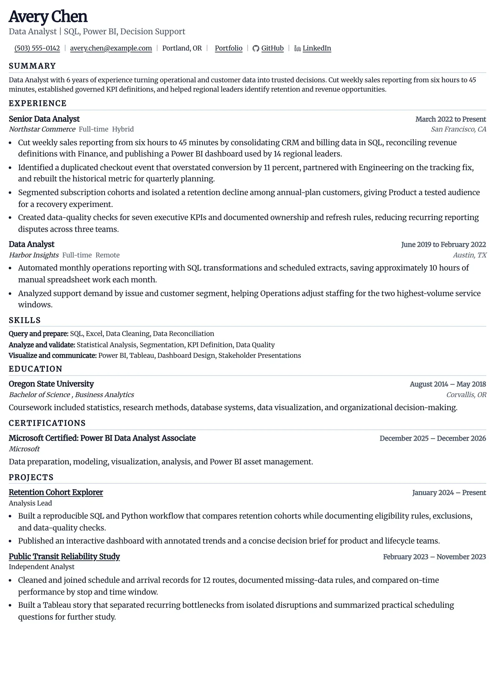 Use this resume template for data analyst applications